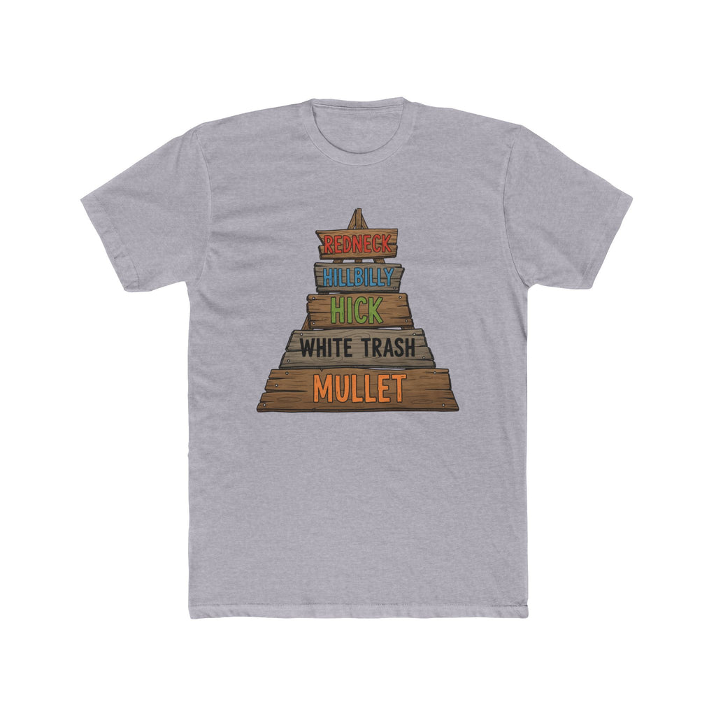 Know where you rank.