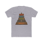 Know where you rank.