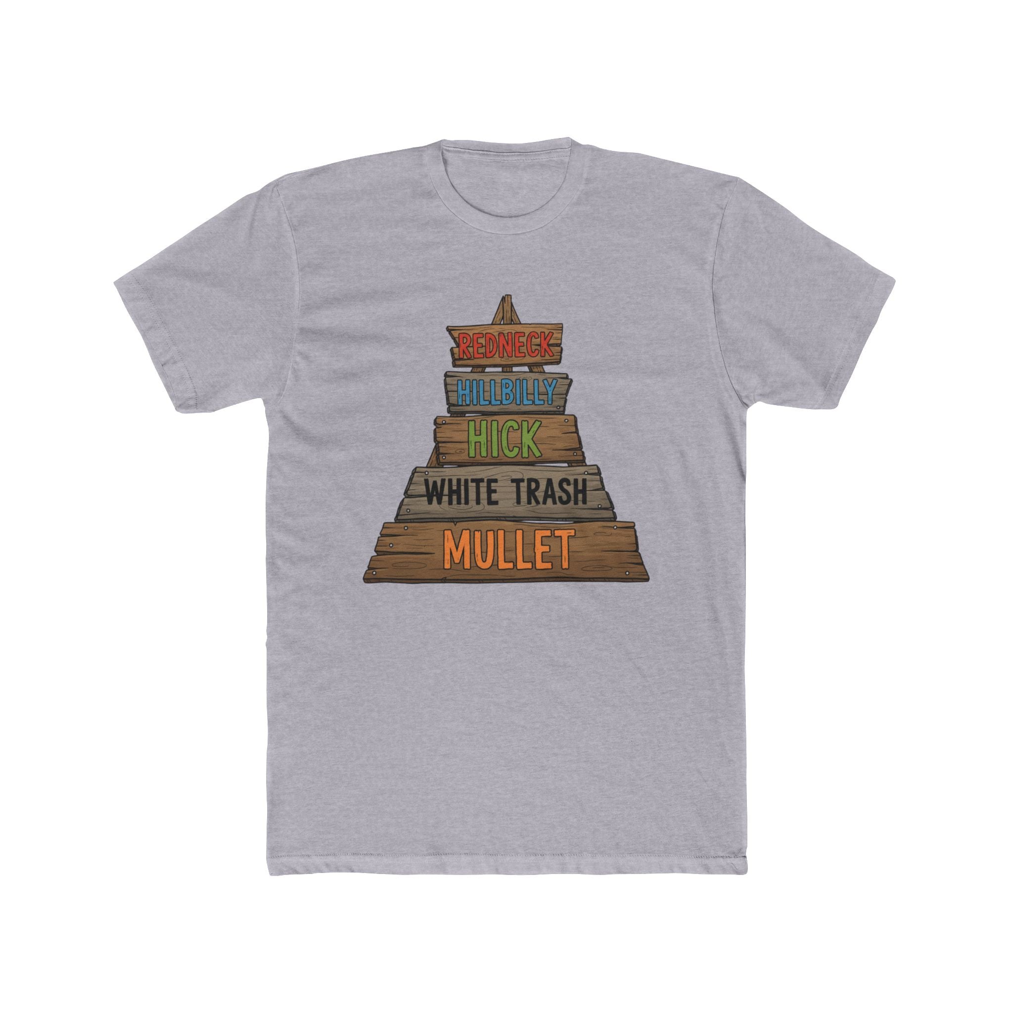 Know where you rank.