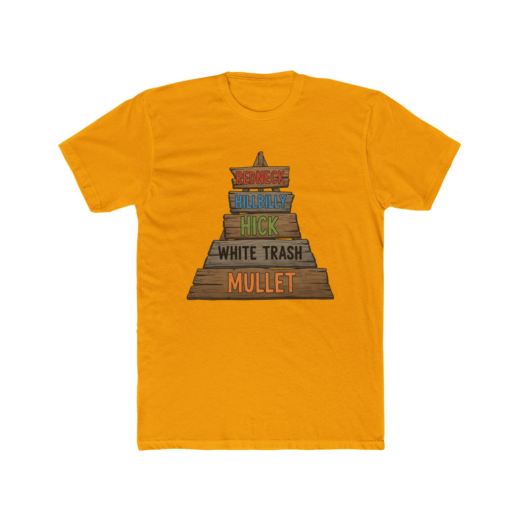 Know where you rank.