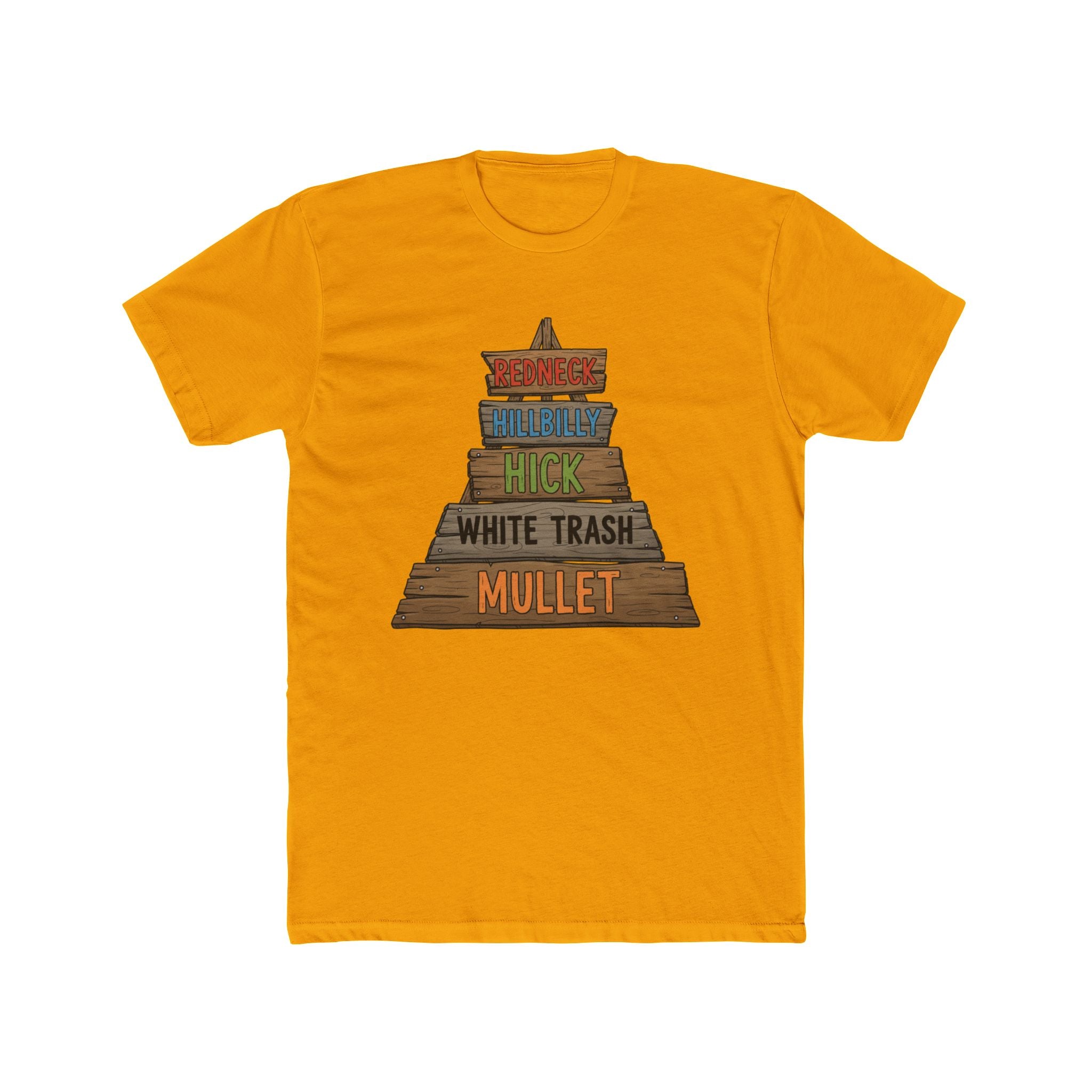 Know where you rank.