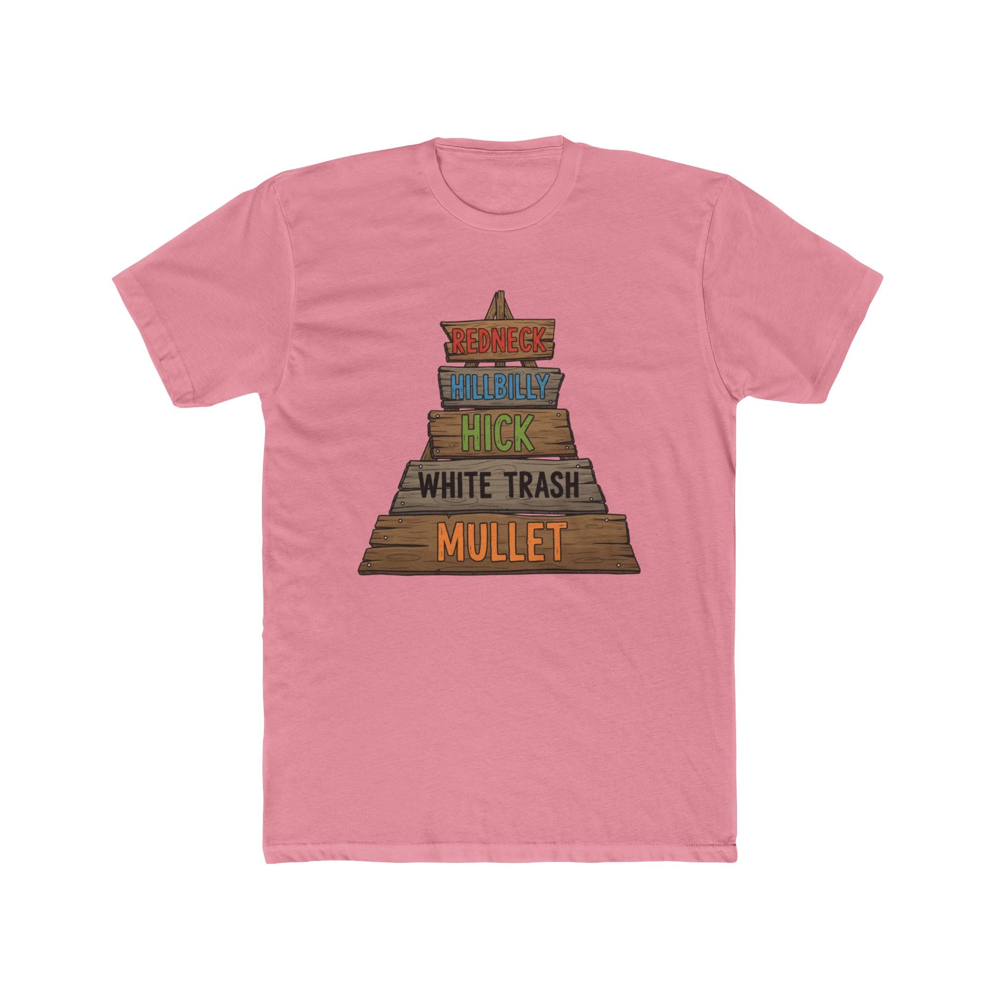 Know where you rank.