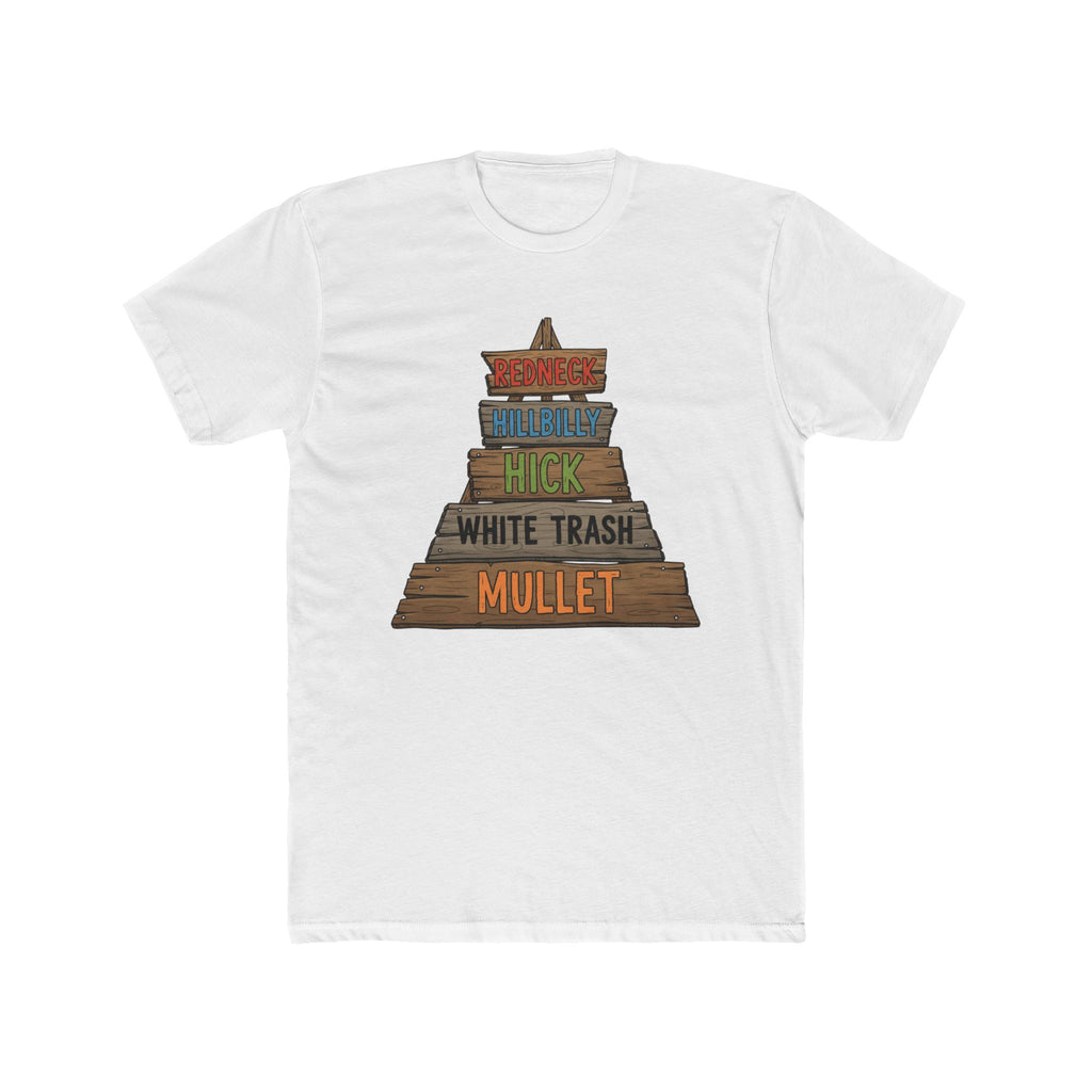 Know where you rank.