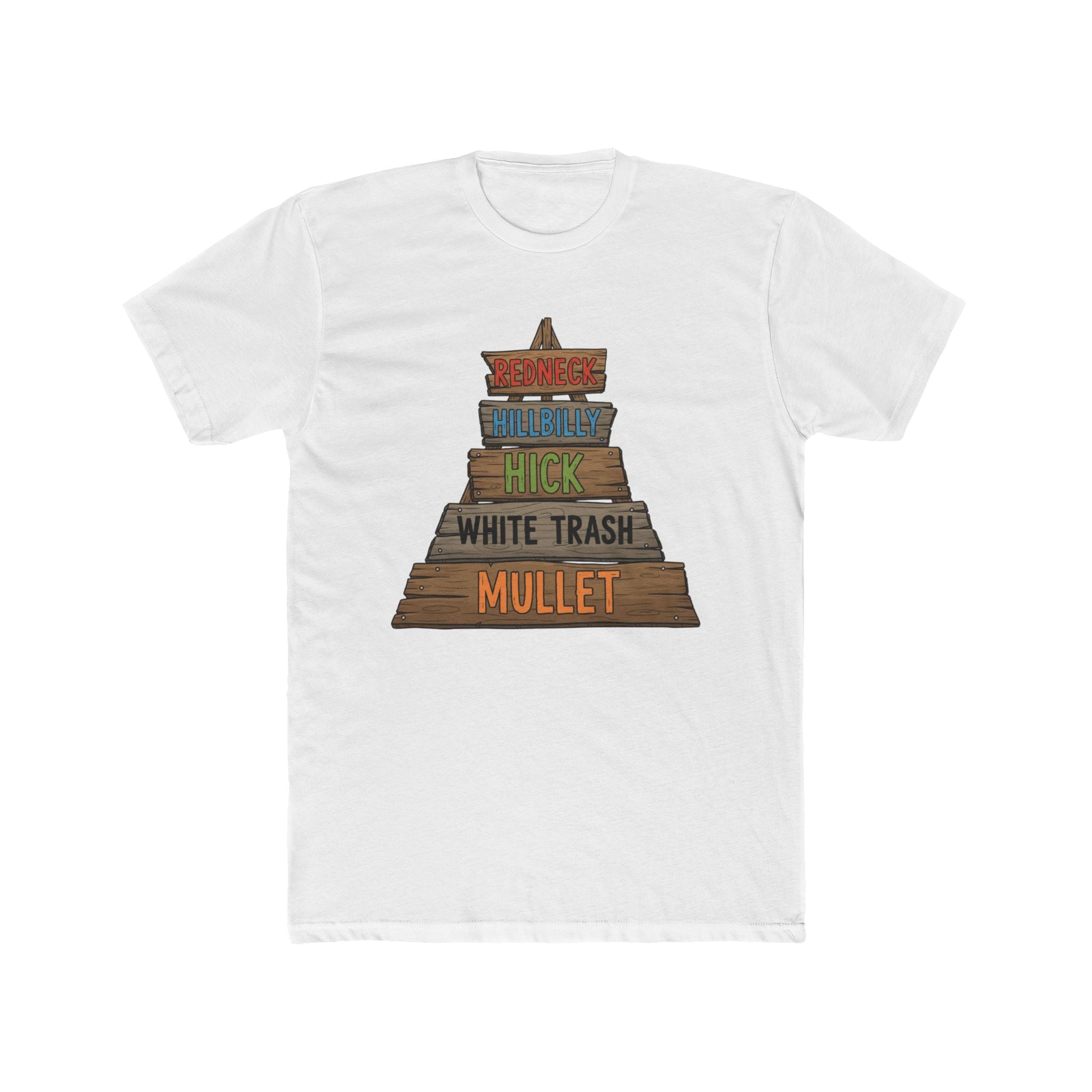 Know where you rank.