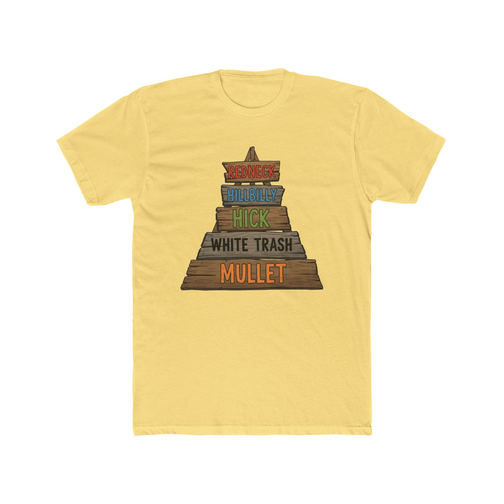 Know where you rank.