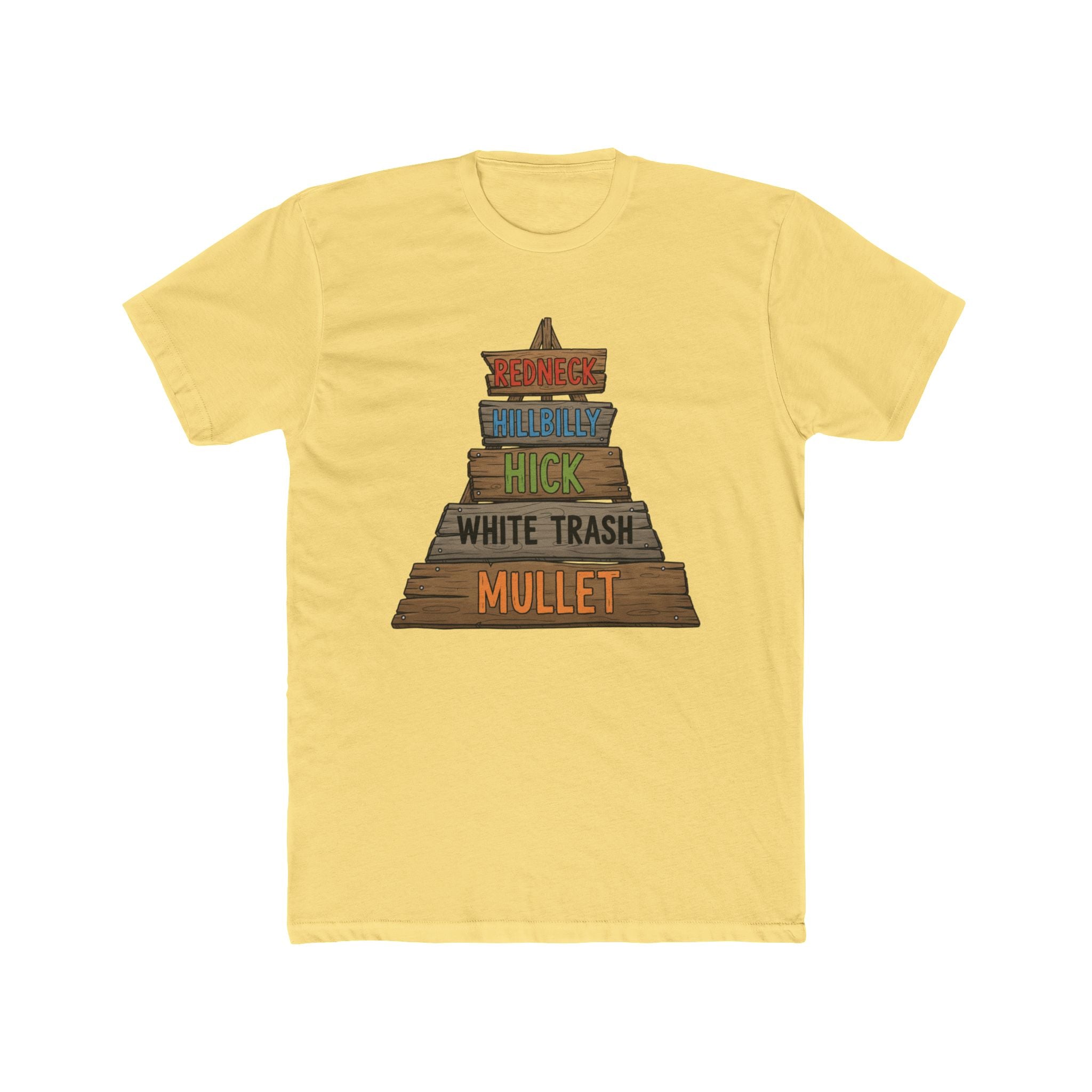 Know where you rank.