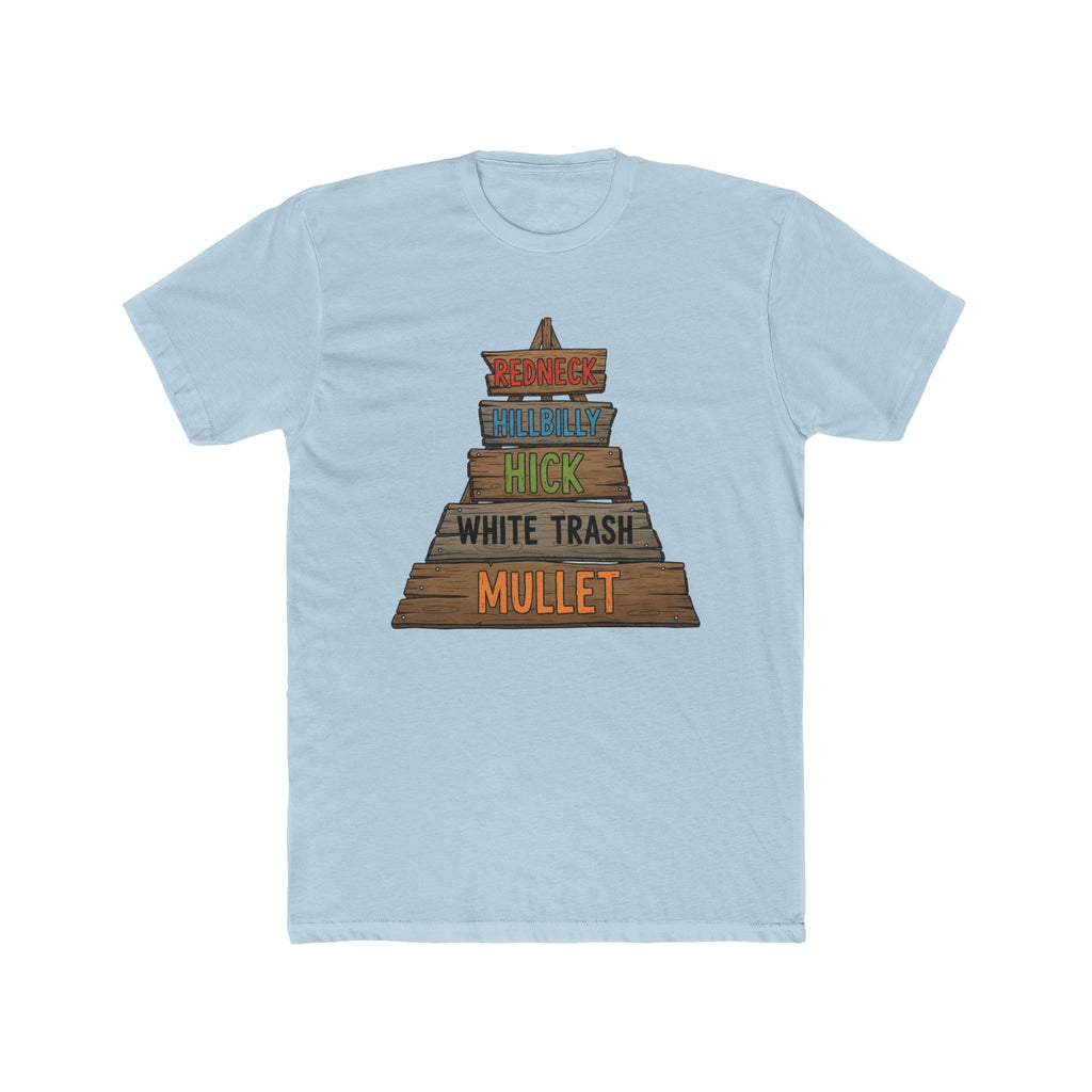 Know where you rank.