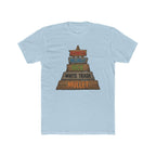 Know where you rank.