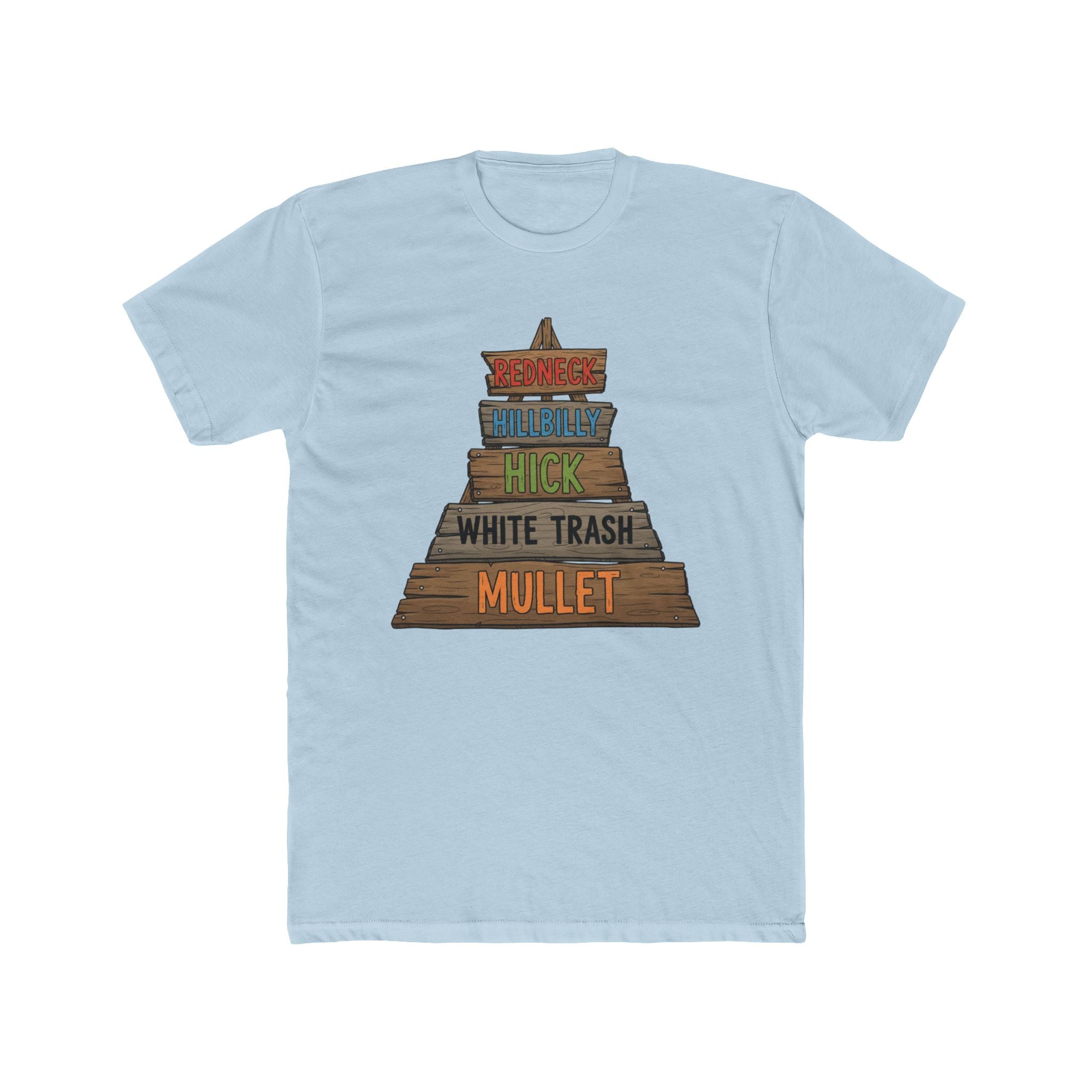 Know where you rank.