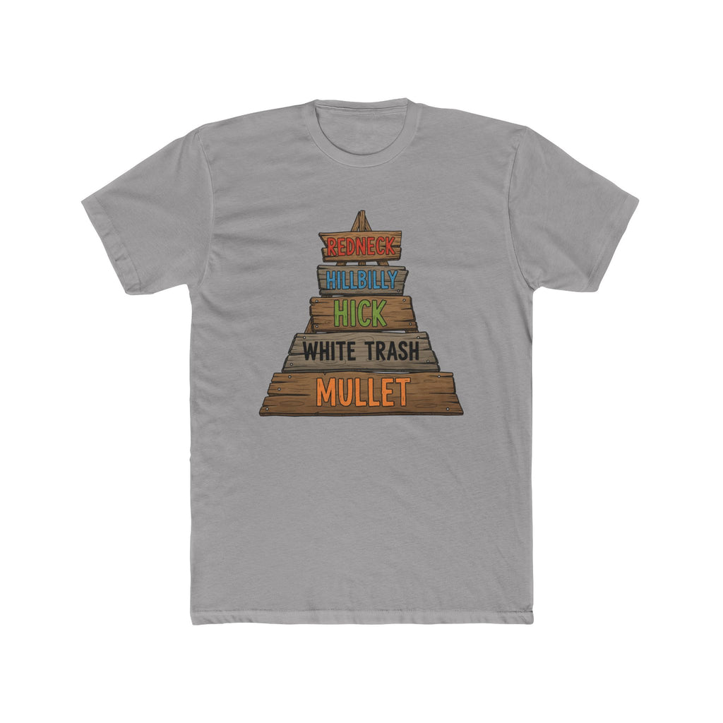 Know where you rank.