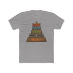 Know where you rank.