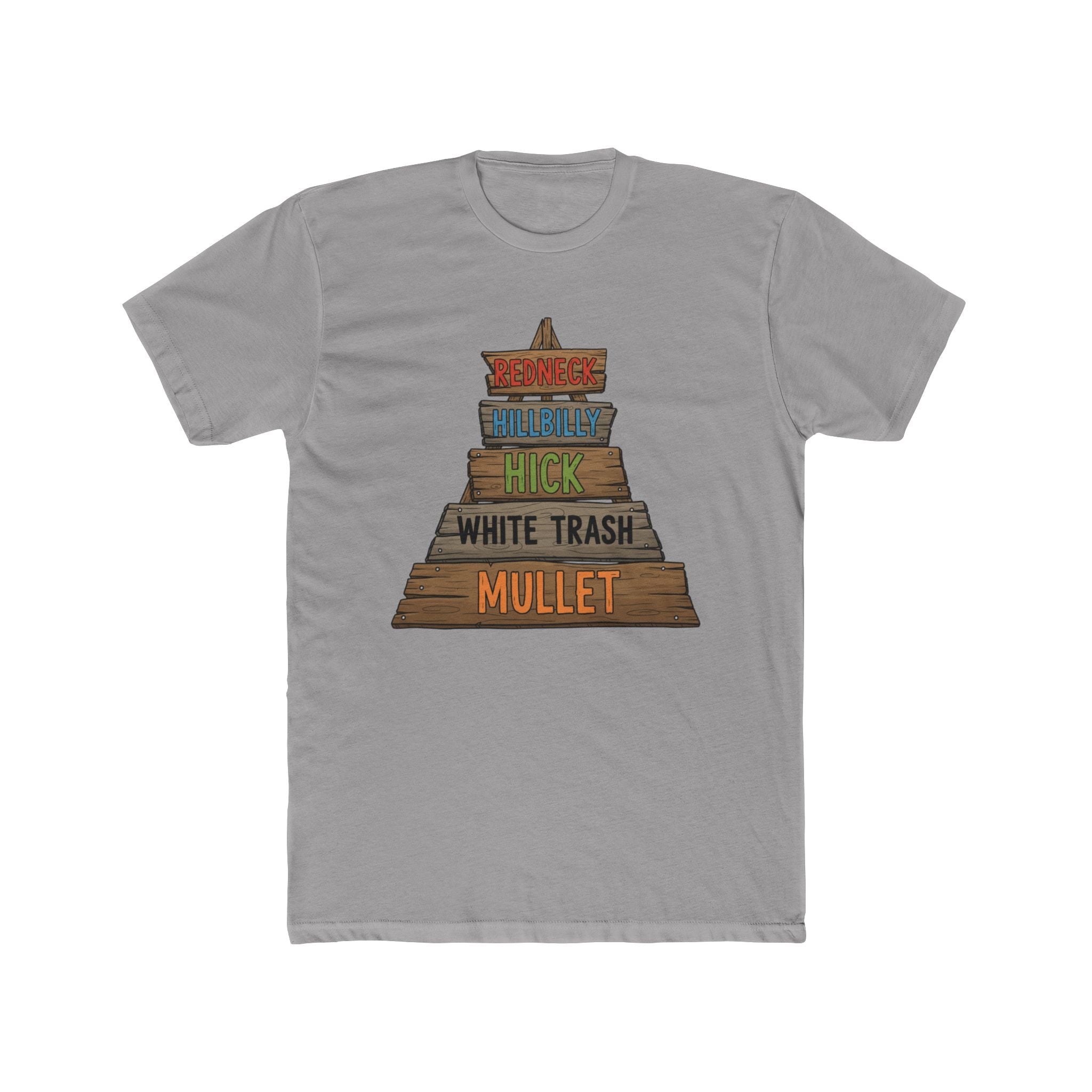 Know where you rank.