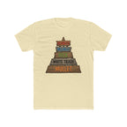 Know where you rank.