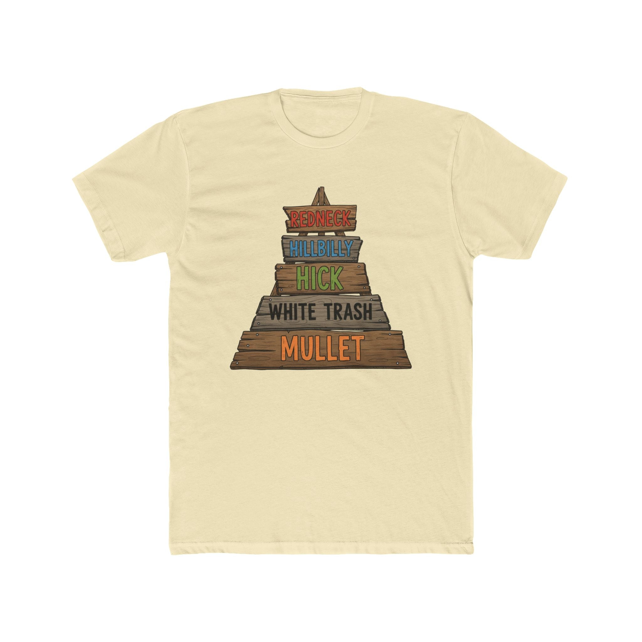 Know where you rank.