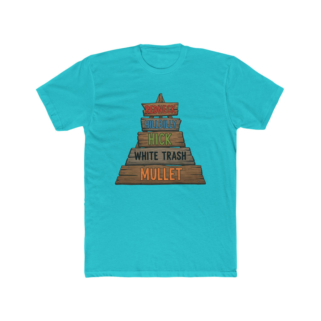 Know where you rank.