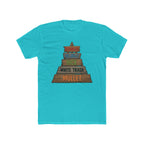 Know where you rank.