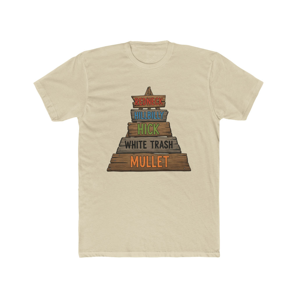 Know where you rank.