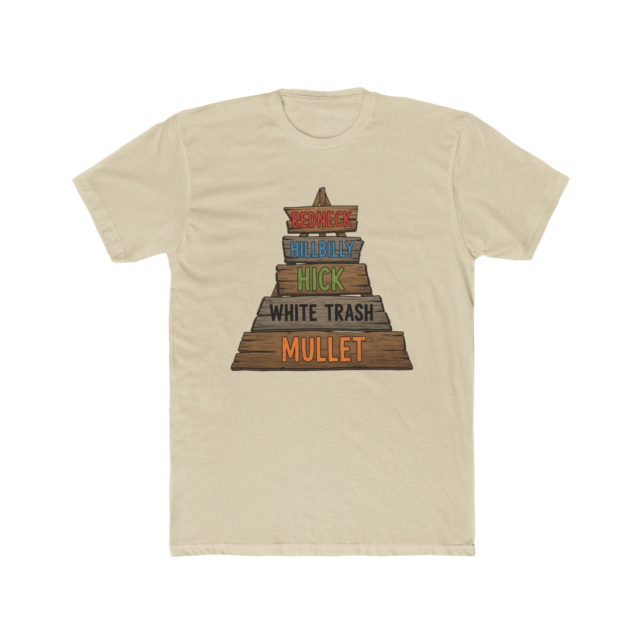 Know where you rank.